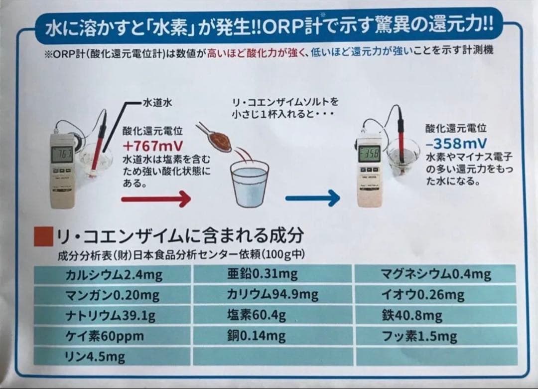 リ・コエンザイムビオソルト 〜抗酸化還元の塩〜水素入り　300g×4袋　ヒマラヤ
