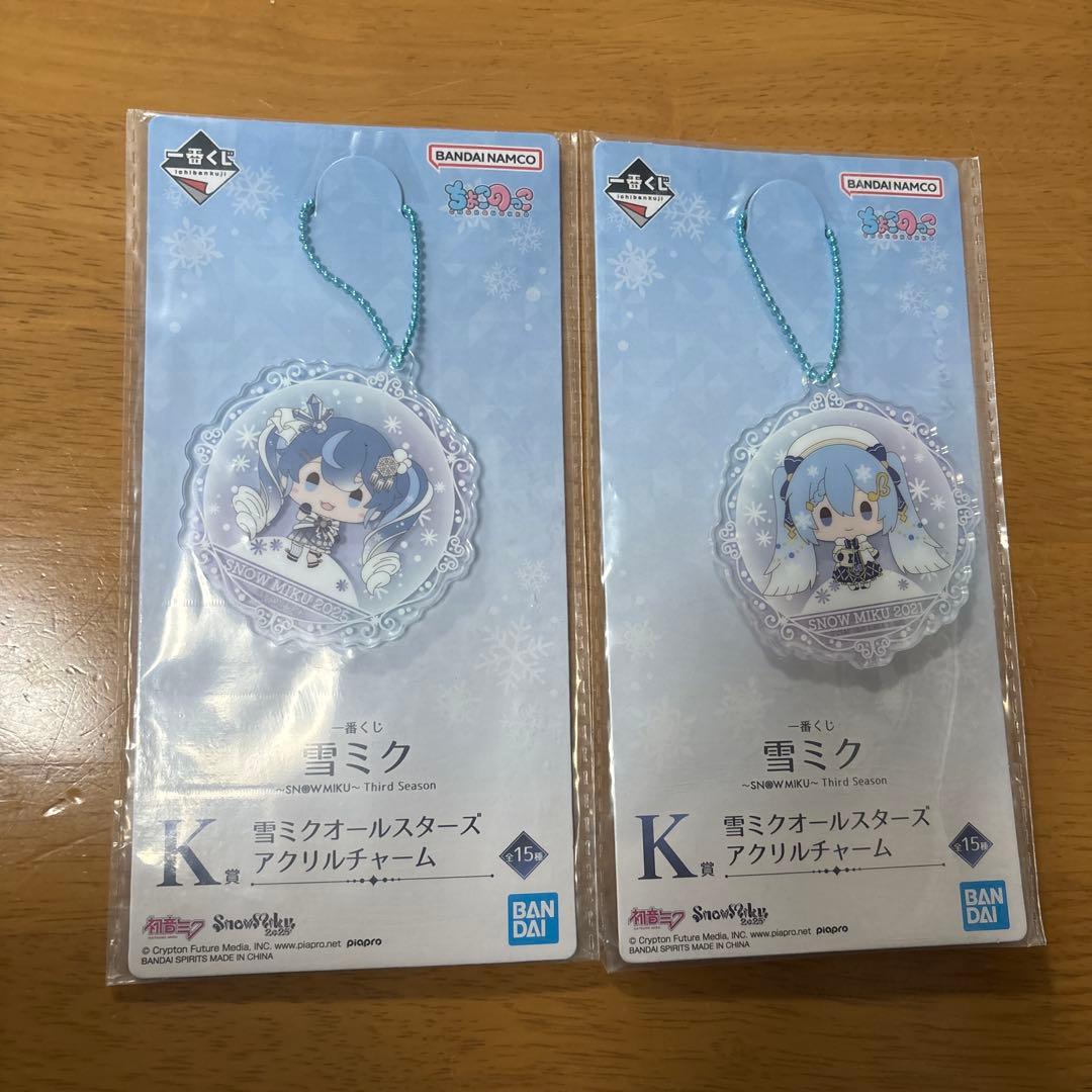 一番くじ 雪ミク ラストワンver. ちょこのっこ ぬいぐるみ2011ver.