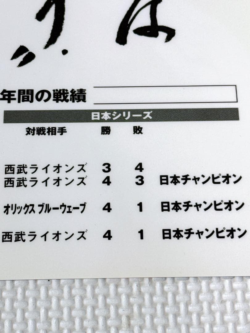 ★ヤクルト 73 野村克也 1998年 勇退記念 サイン入り下敷き 非売品 最終