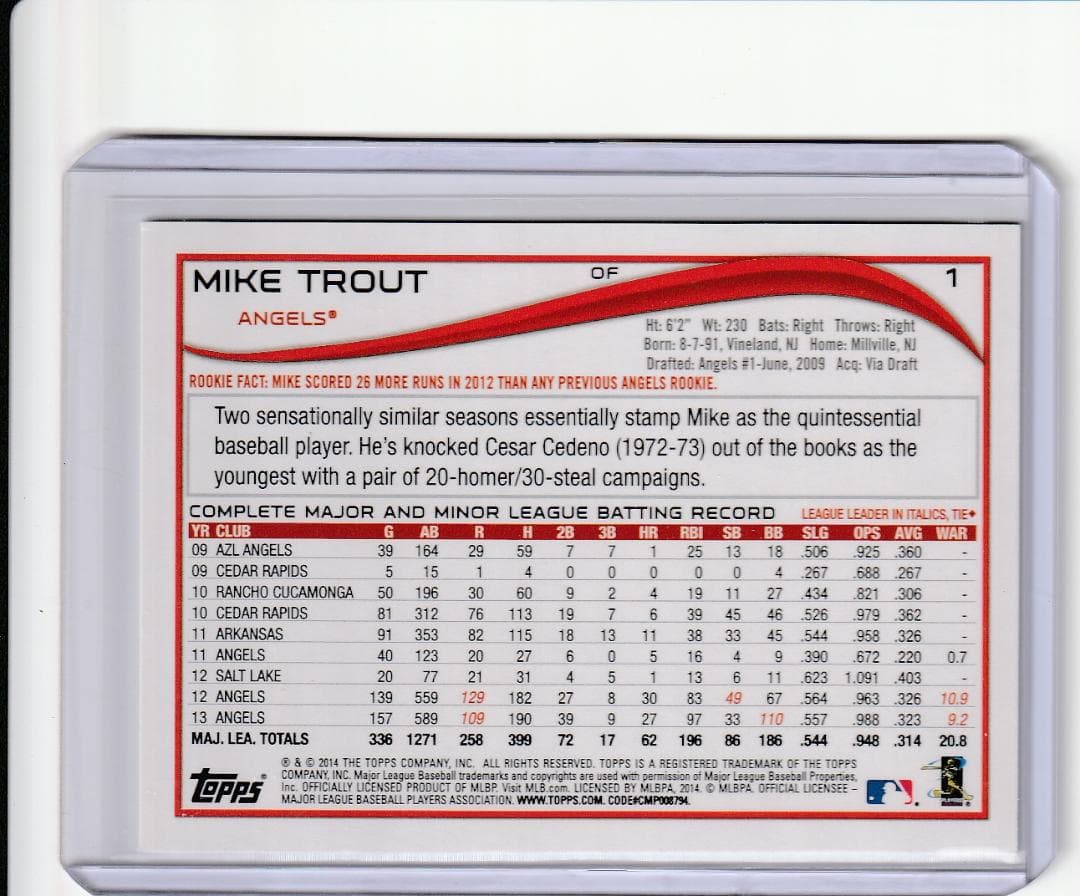 2014 Topps SSP マイク・トラウト　GATORADE イメージ