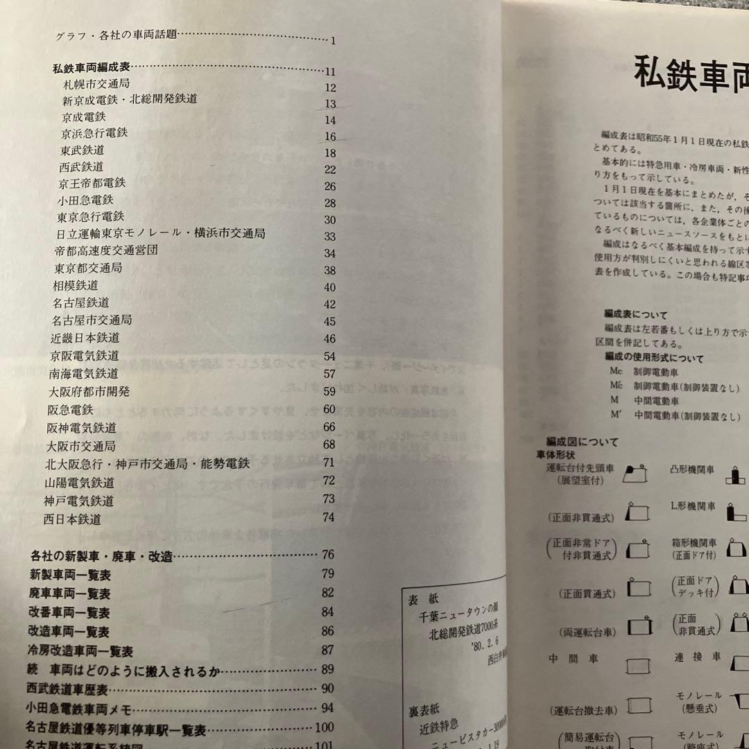 私鉄車両編成表　80年版　都市私鉄編　ジェー・アール・アール