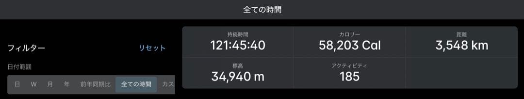 u*o様 Wahoo KICKR BIKE WFBIKE1