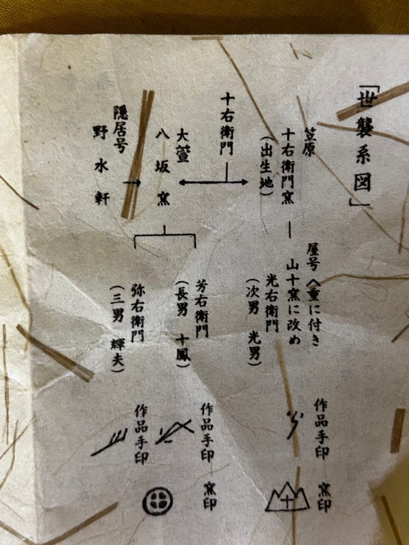 最終価格　加藤芳右衛門 作 美濃伊賀 花入 未使用品 茶道具