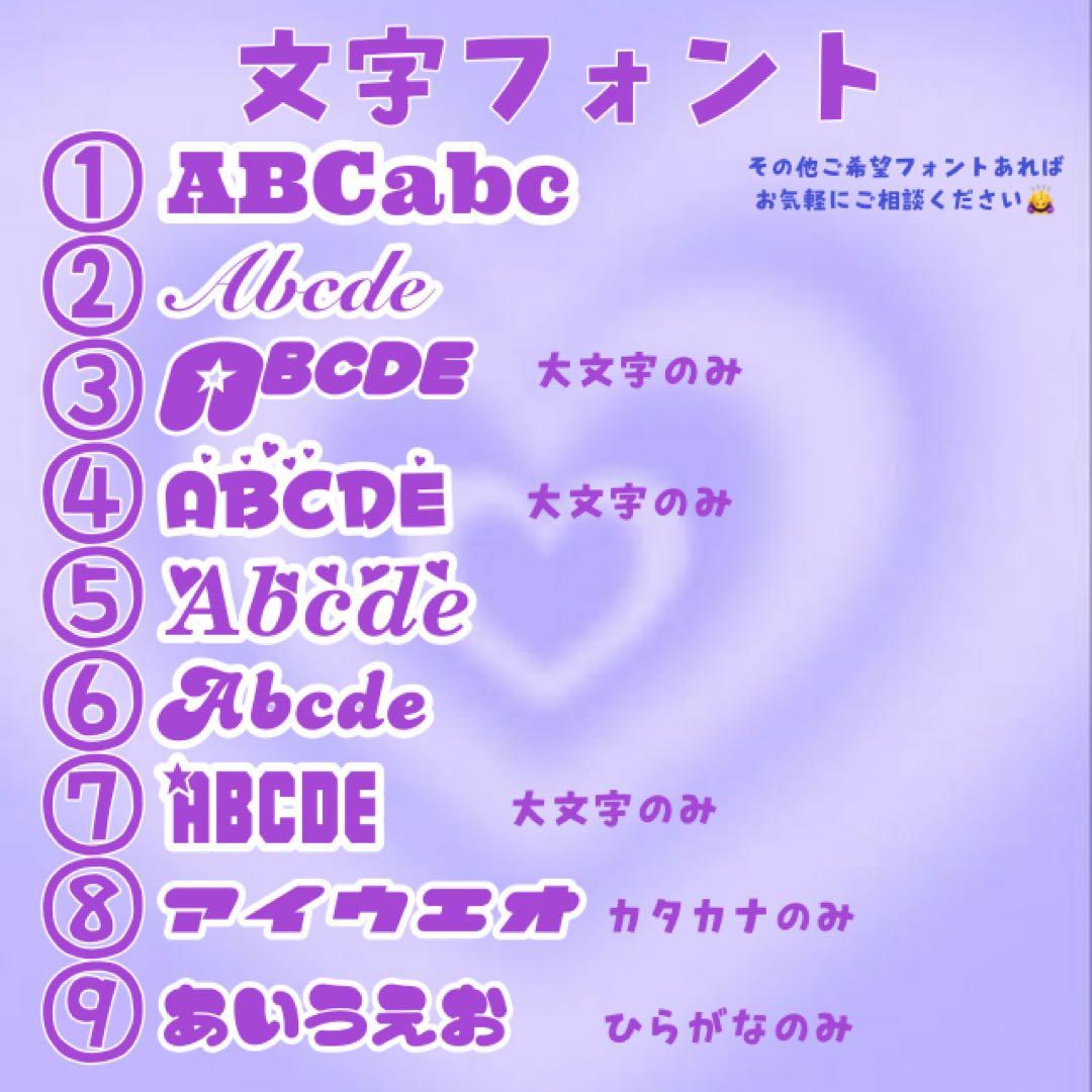 オーダーページ②