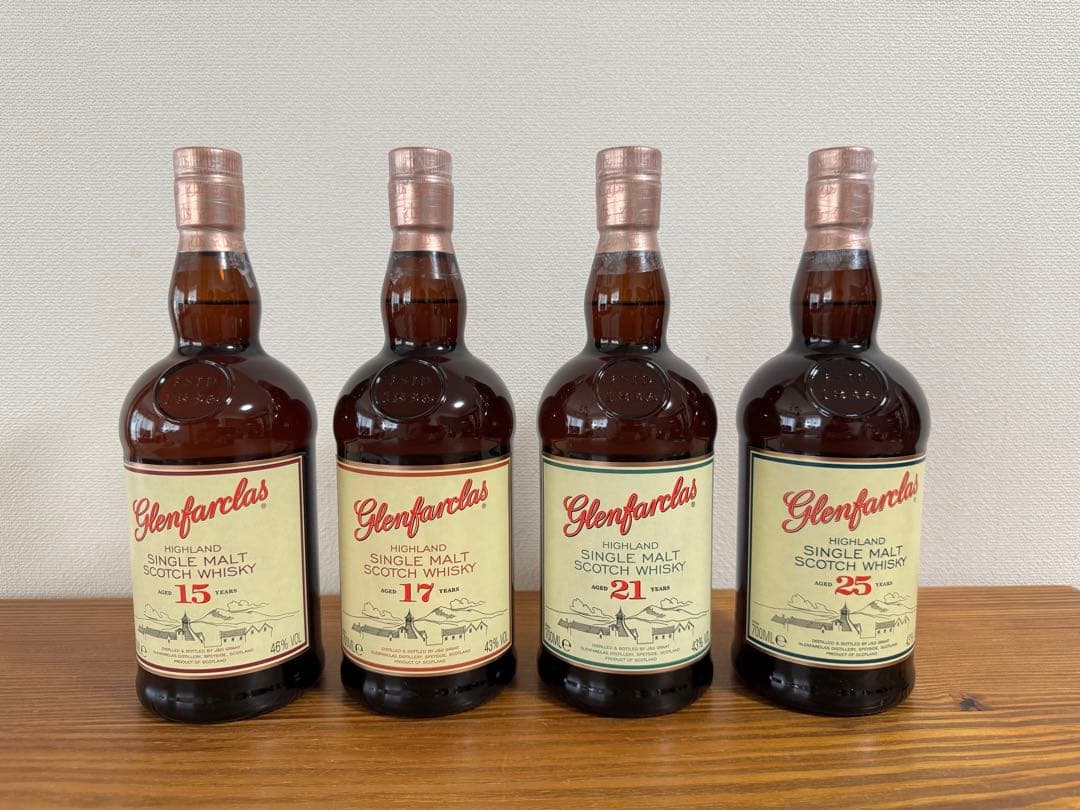 グレンファークラス