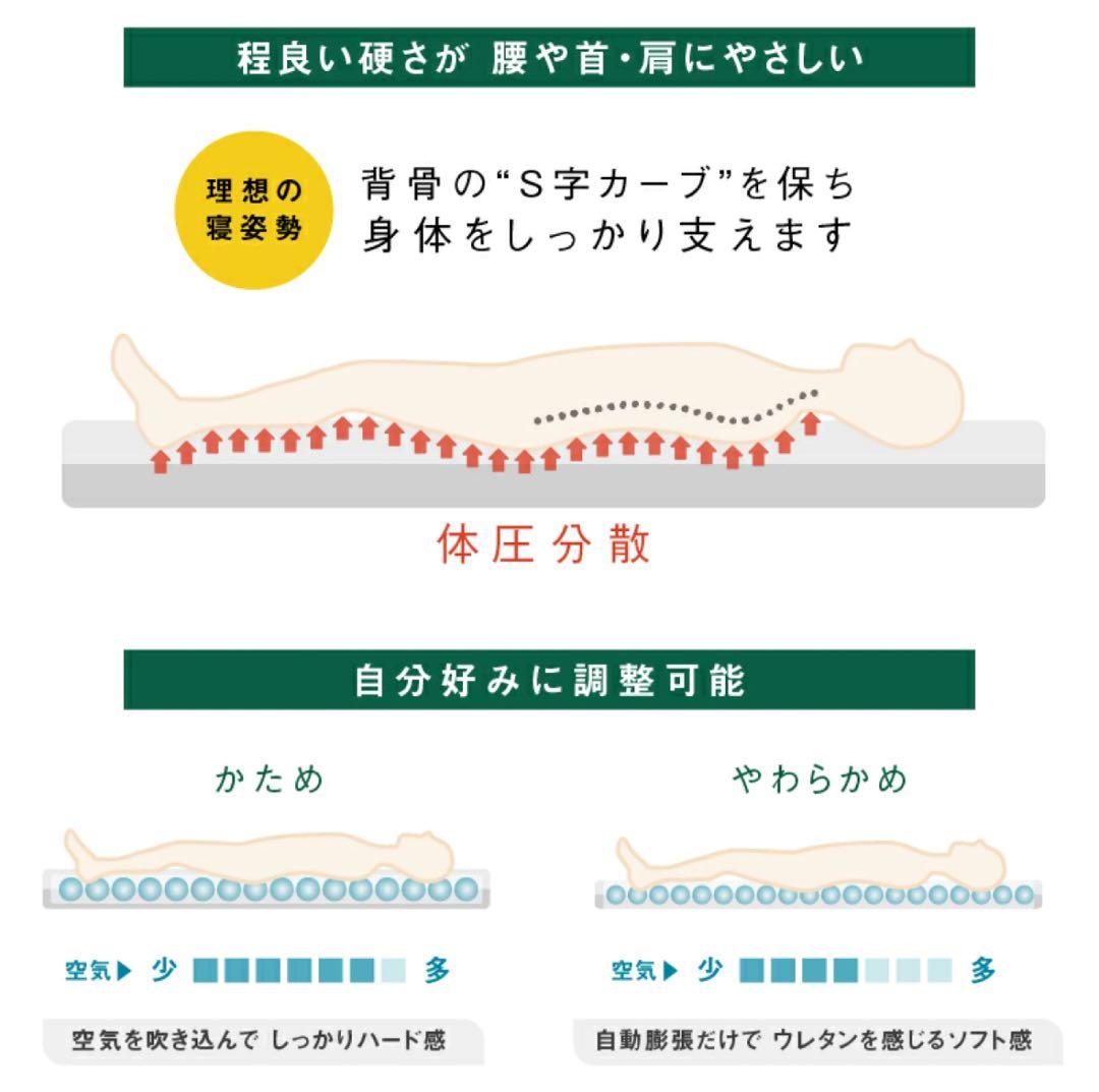 【新品未使用】2個セットGROOVY インフレーターマット8㎝ エアベッド車中泊