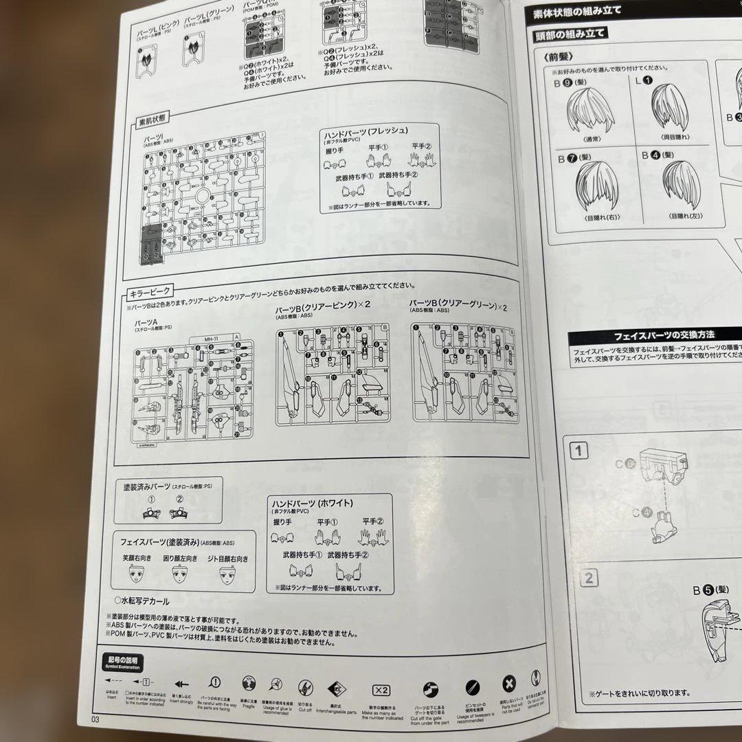 M3【未組立】コトブキヤ　フレームアームズガール　フレズヴェルク