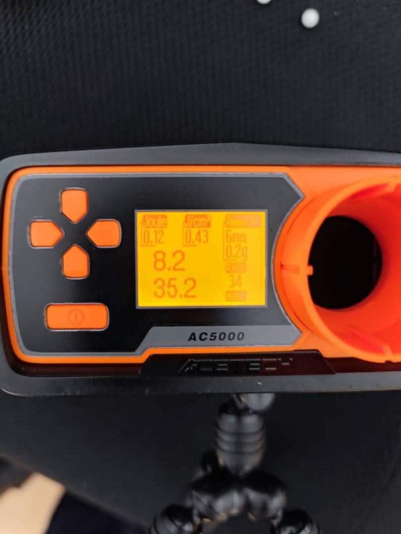 M4A1R　東京マルイ　電動ガン　10禁