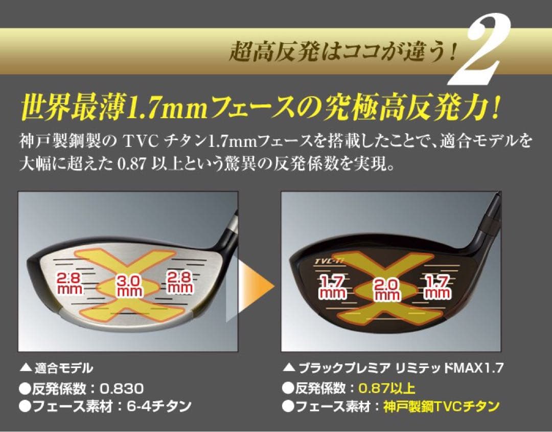 世界最薄超高反発40yUP! マキシマックス ブラックプレミア ドラコンアッタス