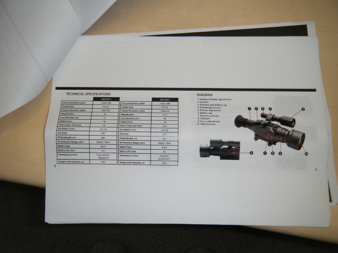 SIGHT MARK 4-32×50 ライフルスコープ