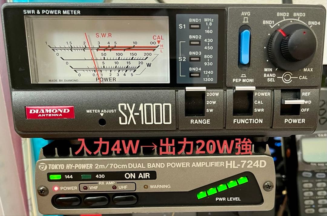 東京 HY-POWER HL-724D デュアルバンドパワーアンプ