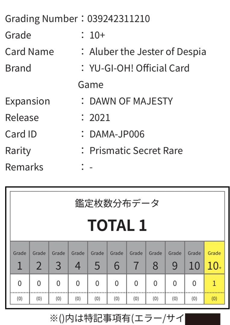 【ARS鑑定 10＋】デスピアの導化アルベル　プリシク　完美品　2021年