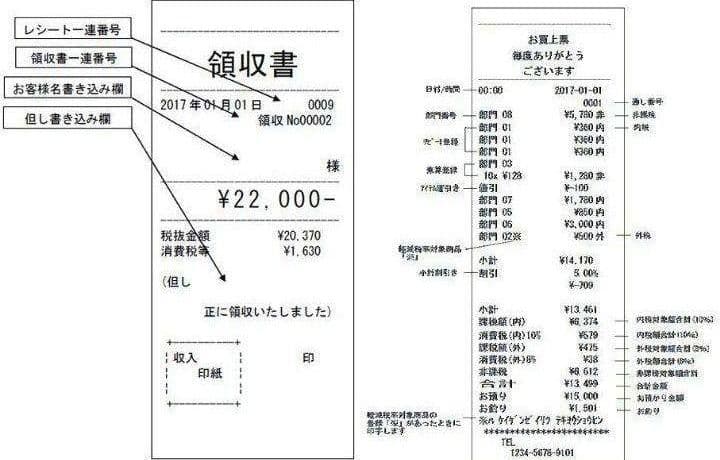 レジスター JET320R 複合税率インボイスレジスター　224645