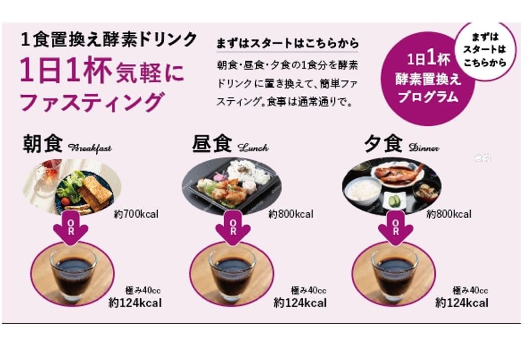 mimi　ハーモニーライフ酵素飲料「極み」 720ml