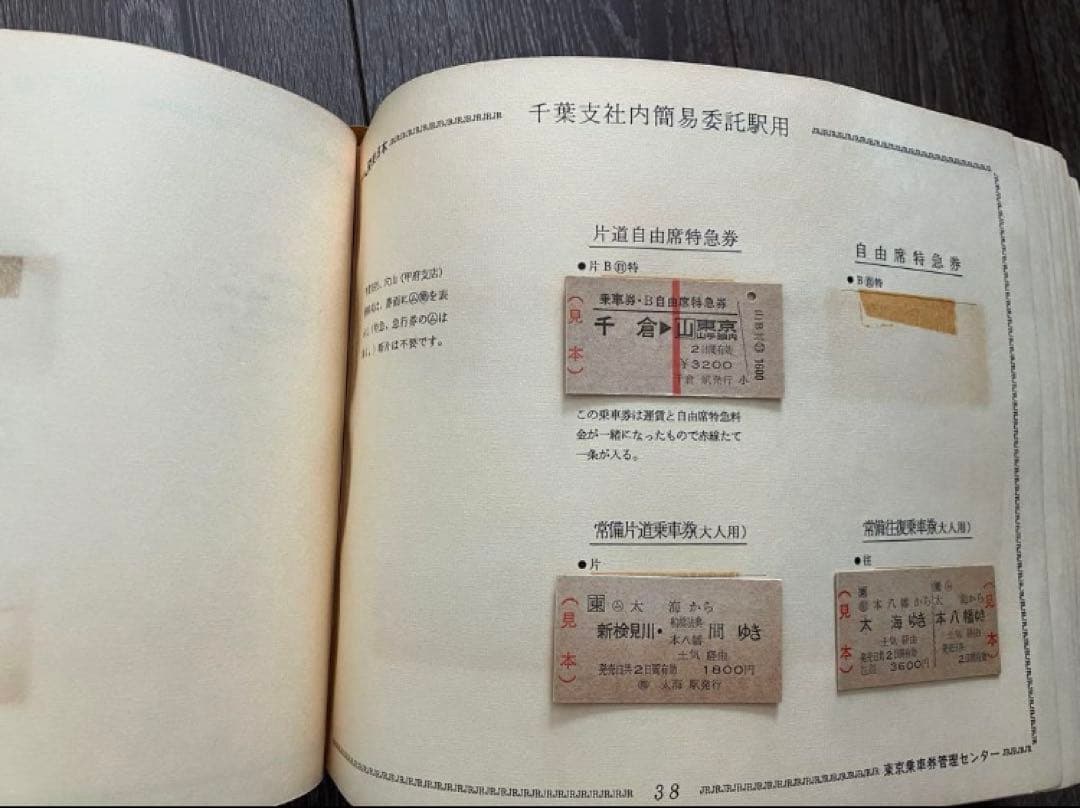 JR東日本　見本帳　乗車券　切符　鉄道