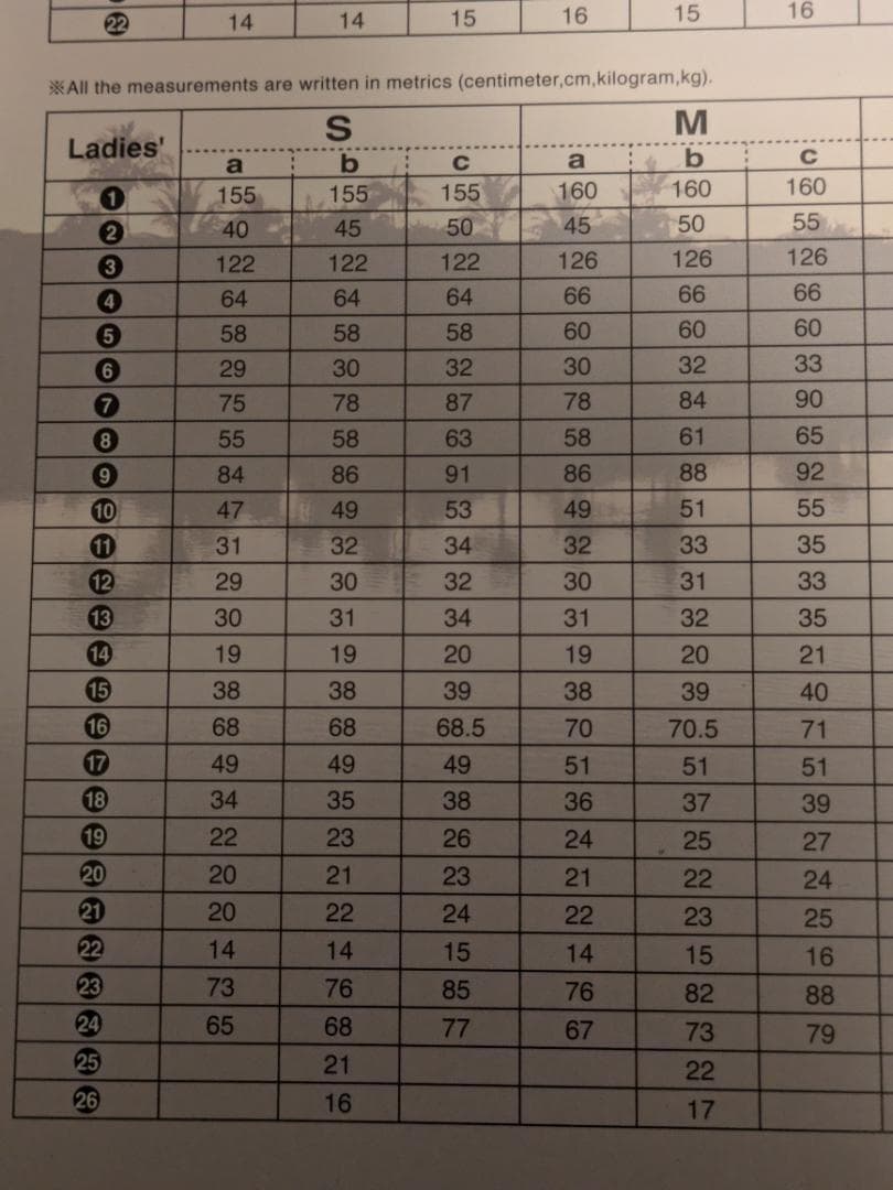 ウェットスーツ ウィメンズ フルスーツ Mサイズ 日本製 XCEL