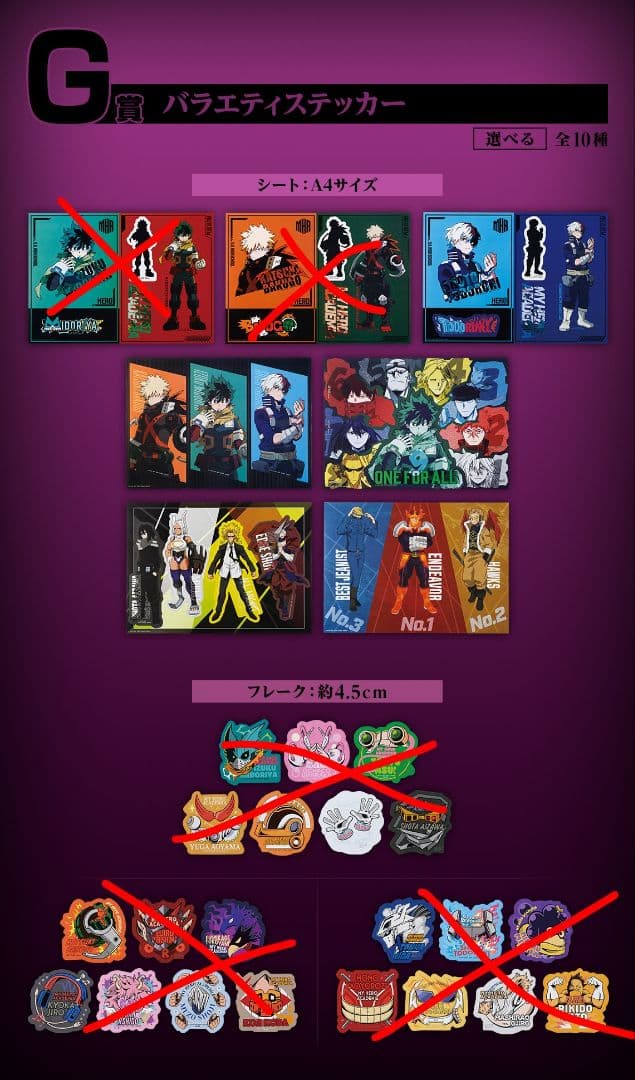 僕のヒーローアカデミア フィギュアセット新品未開封。