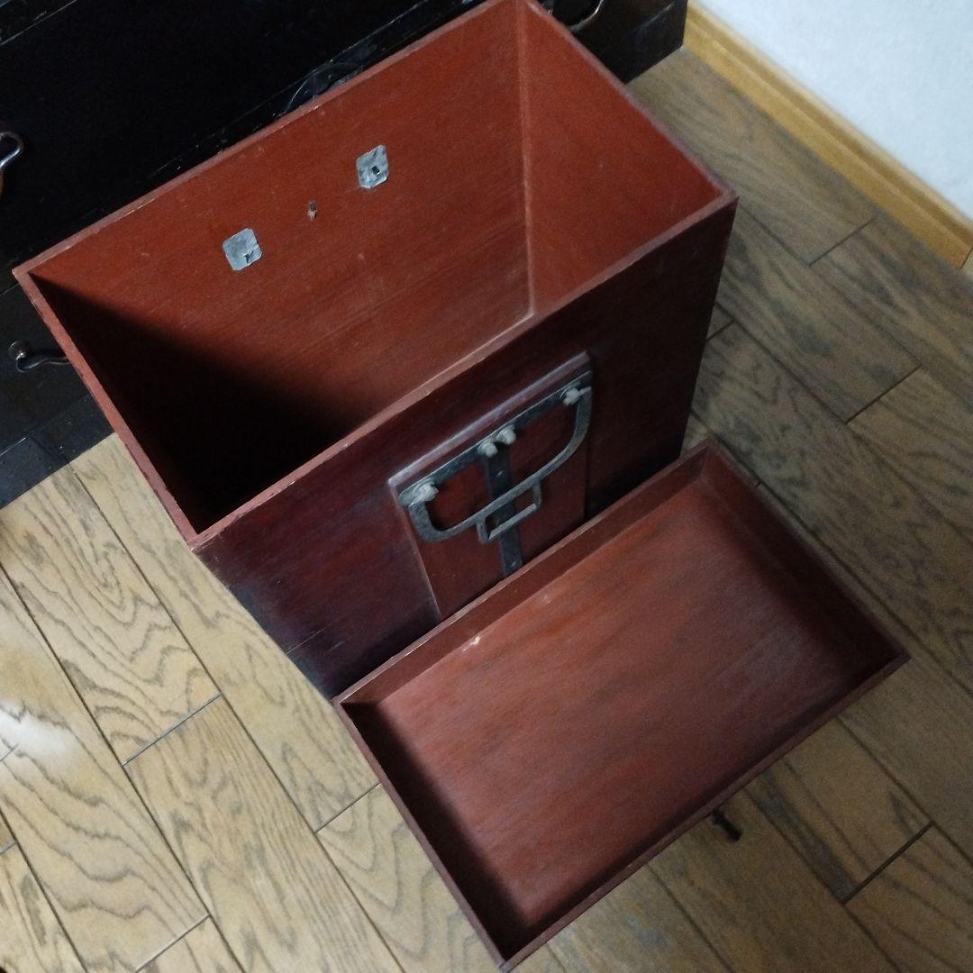 収納箱　骨董　古道具　江戸時代?