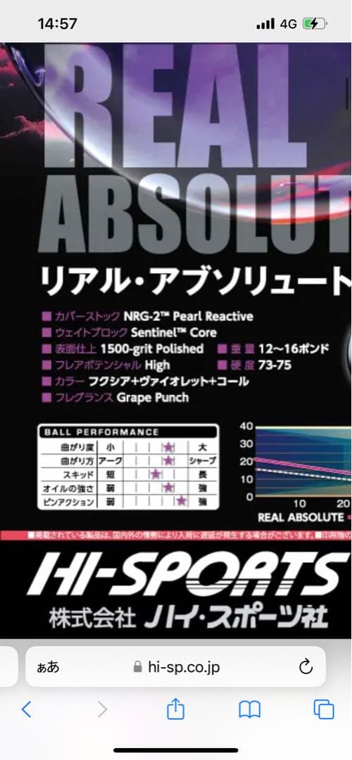 ボール STORM REAL ABSOLUTE