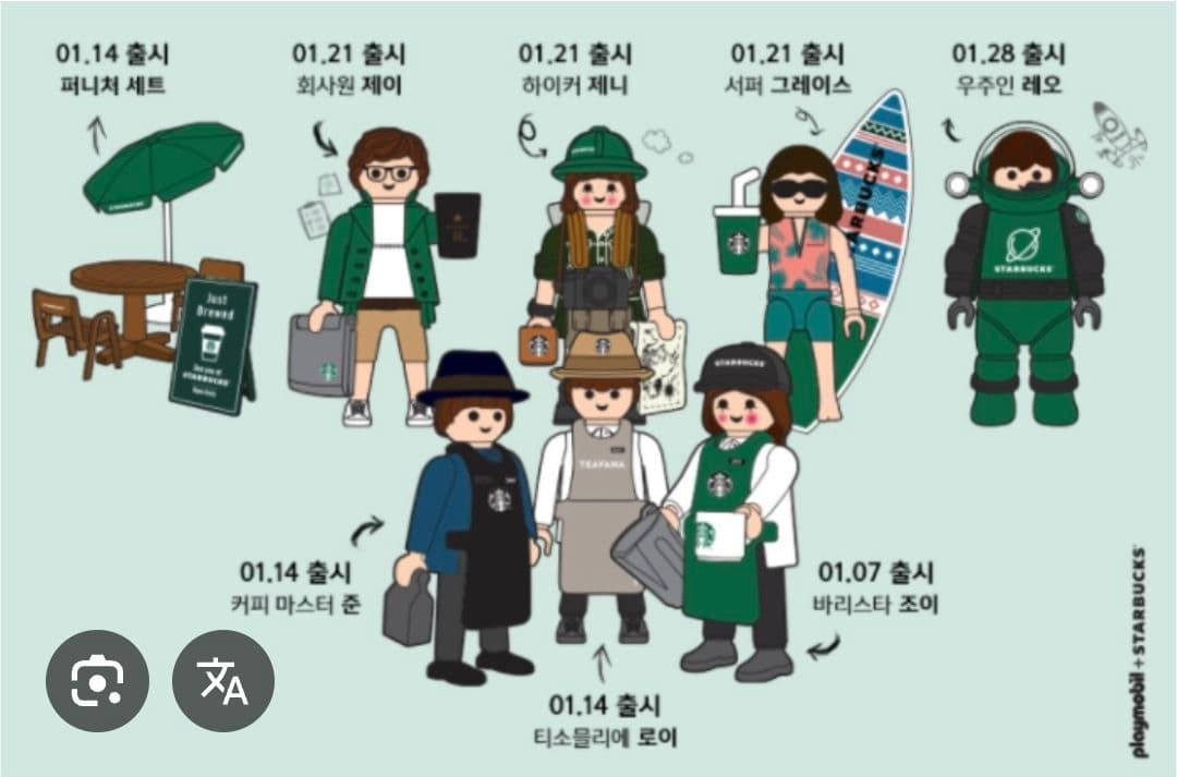 韓国スターバックス プレイモービルフィギュアセット プレート付き完全版