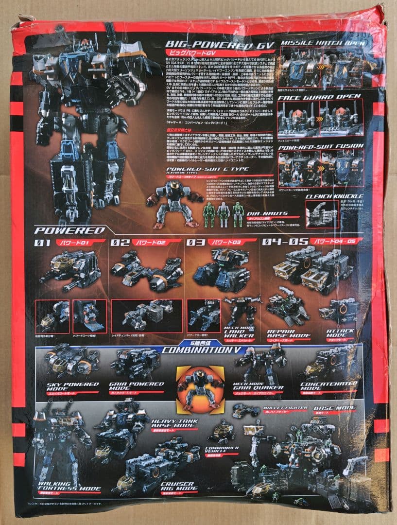 【未開封·箱イタミ】 ダイアクロン DA-17 ビッグパワードGV 独立遊撃隊