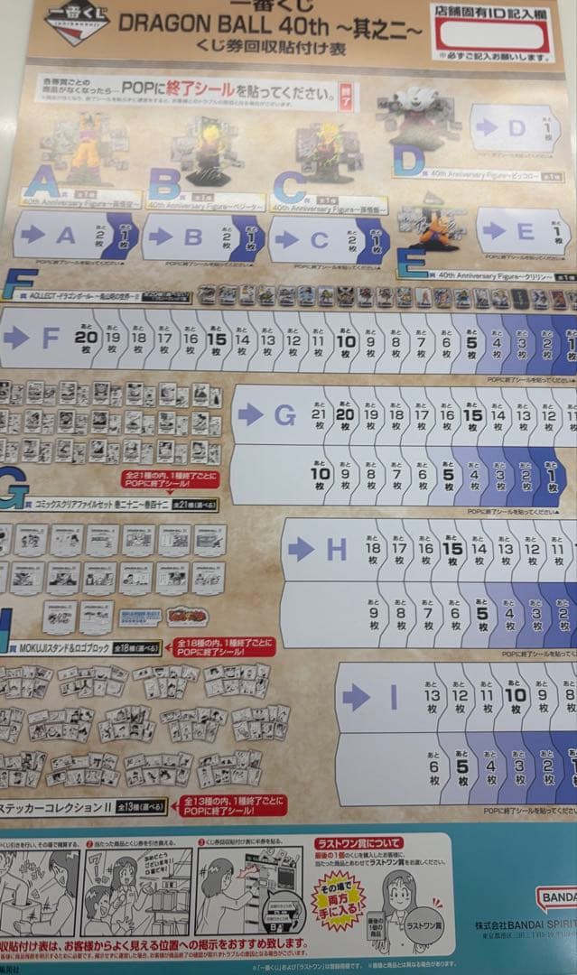 【新品未開封】ドラゴンボール 一番くじ　フルコンプセット
