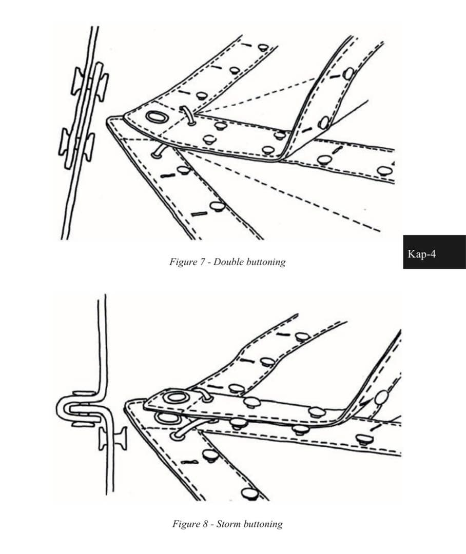 【軍幕屋】希少★ノルウェー軍テント★軍余剰品★4枚組