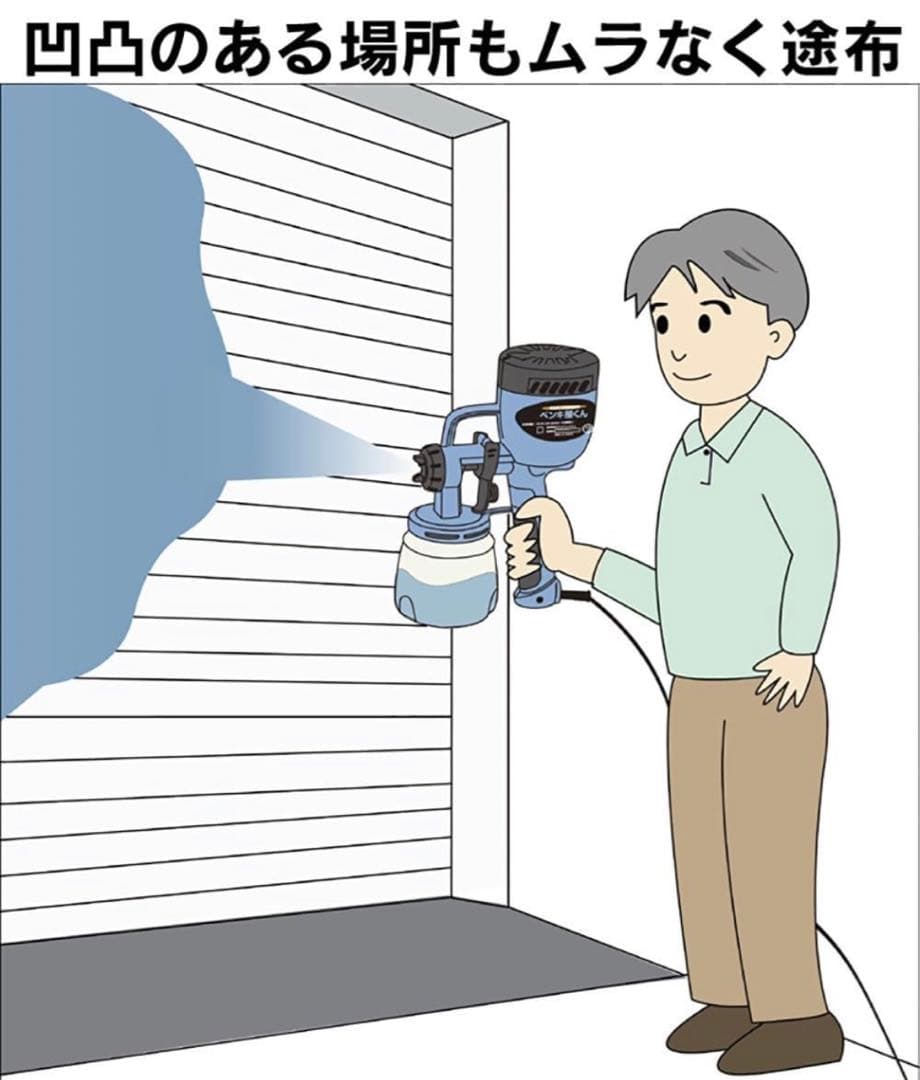 塗装 スプレー ガン 家庭用 小型 電動 塗装機 ペンキ屋くん コンプレッサー要