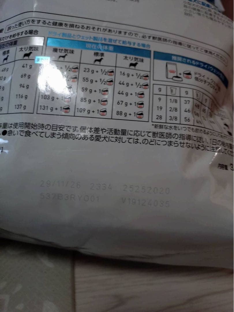 ロイヤルカナン低分子プロテイン小型犬用S 3キロ　3袋セット