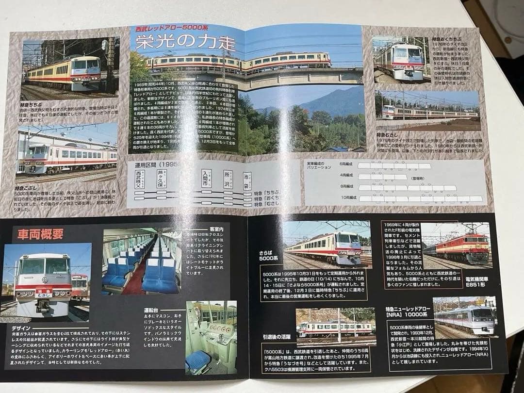 TOMIX 92906 思い出の西武レッドアローセット 限定品