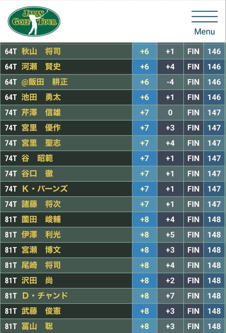 本物　中日クラウンズ公式チャリティー品　ジャンボ尾崎　直筆サイン色紙　尾崎将司