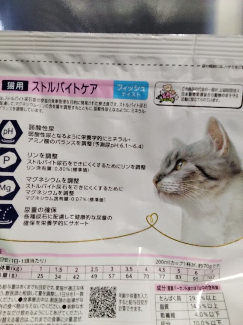 ドクターズケア猫用ストルバイトケア 3.5kg