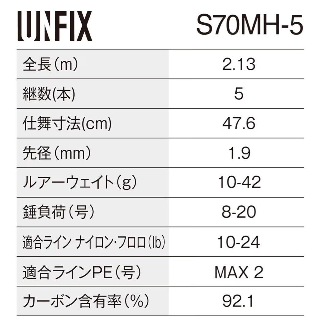 シマノ UNFIX S70MH-5 収納ケース付 中古