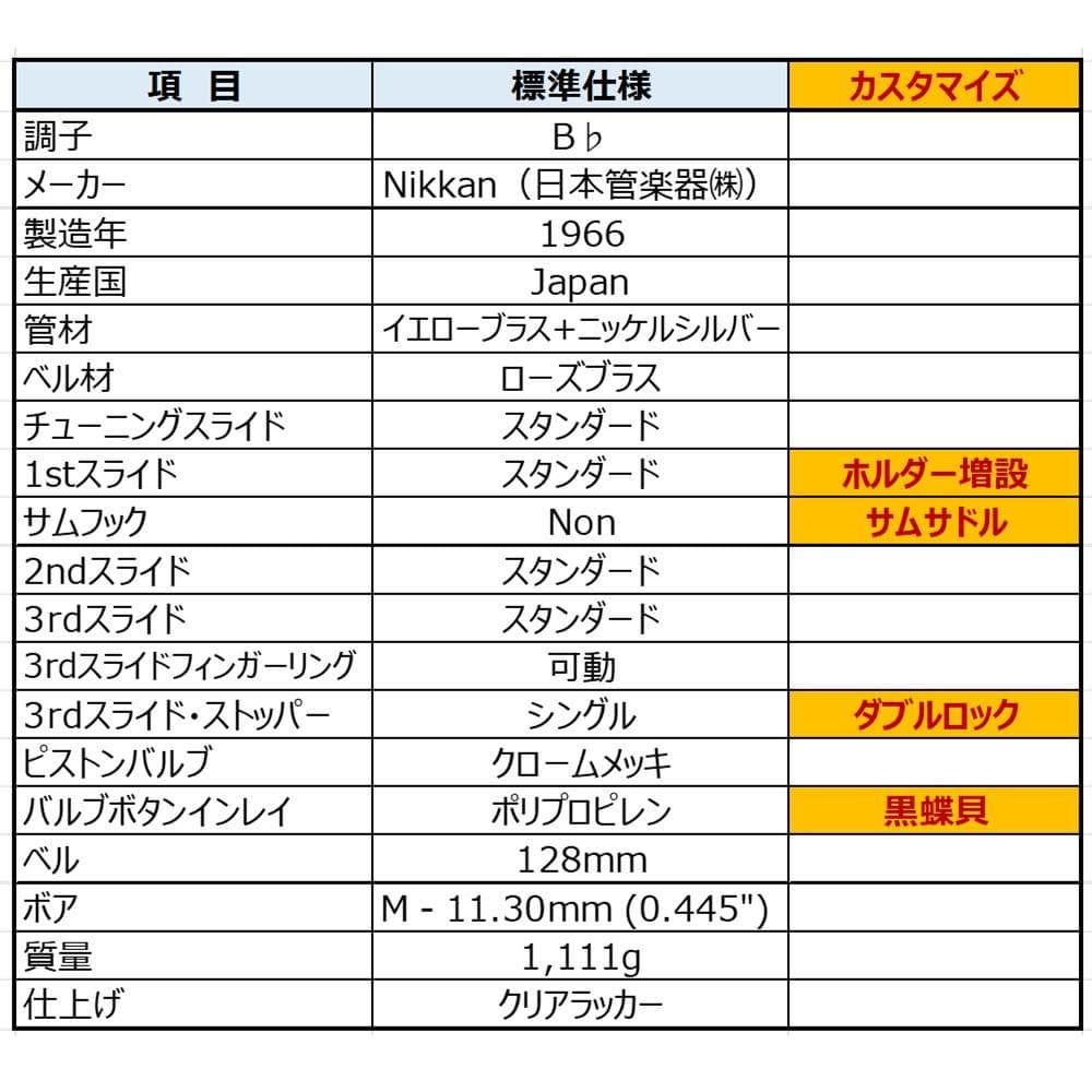 Niikan Imperiale（日管）TR-1（1966）リビルド＆カスタム