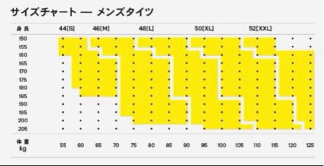 新品未使用Skins series 3 ロングタイツ　3L
