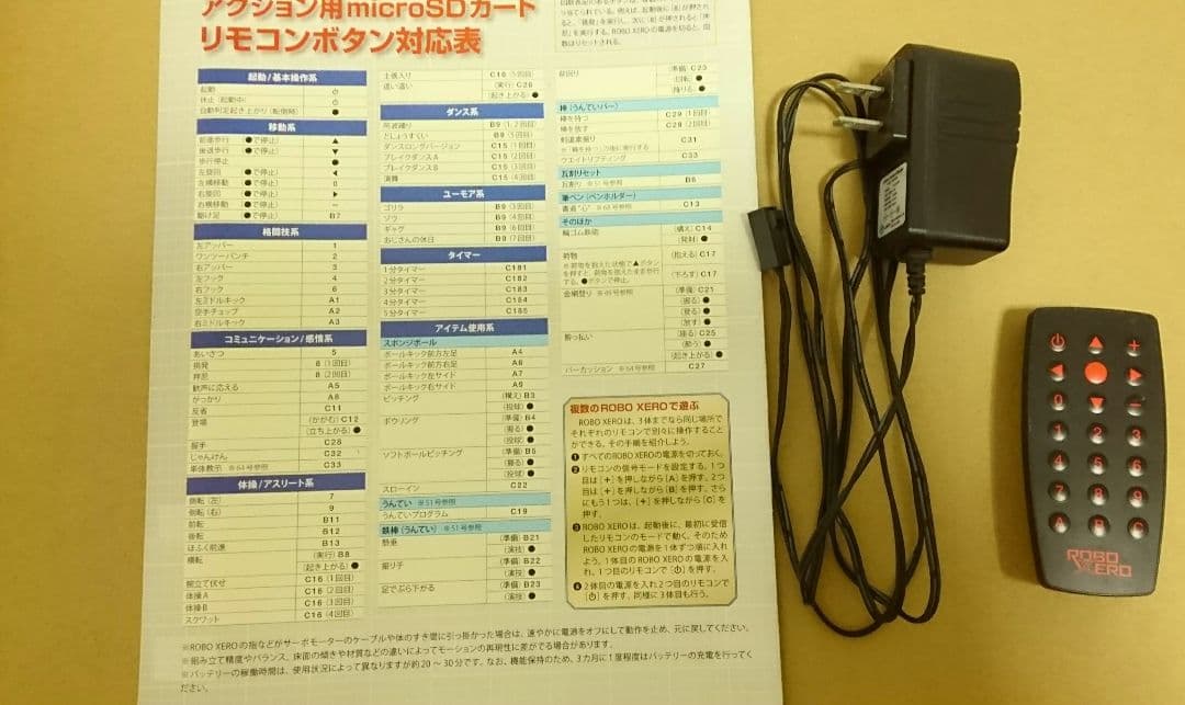 DeAGOSTINI ロボゼロ