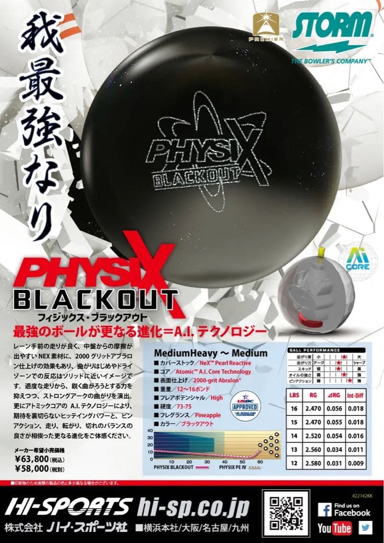 送料込み【新品】フィジックス・ブラックアウト　ストーム　15ポンド3オンス 1