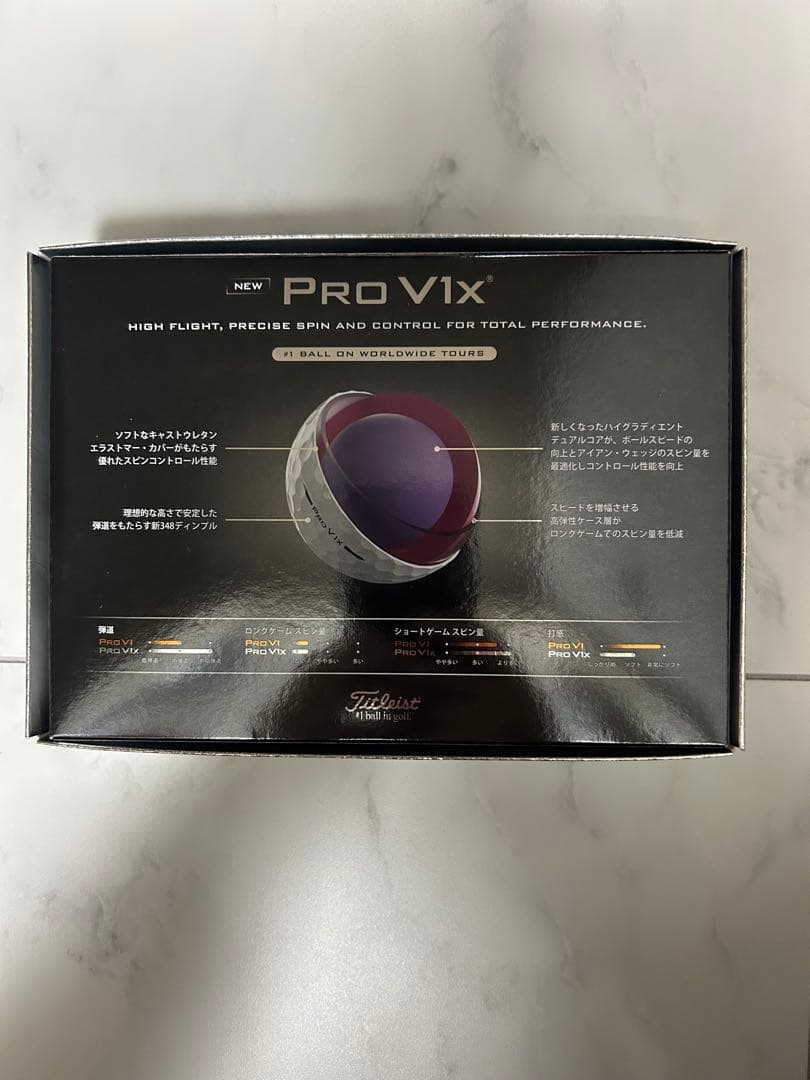 タイトリストプロV1XPROV1Xゴルフボール25年ダブルナンバー5ダース60個