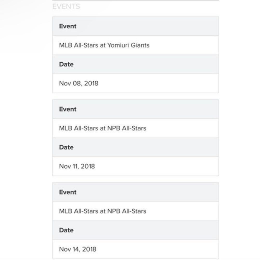 現ドジャース イエーツ 2018年 日米野球 実使用ユニフォーム 大谷翔平