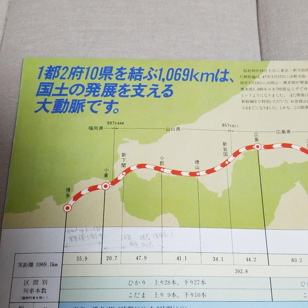新幹線16年のあゆみと現状