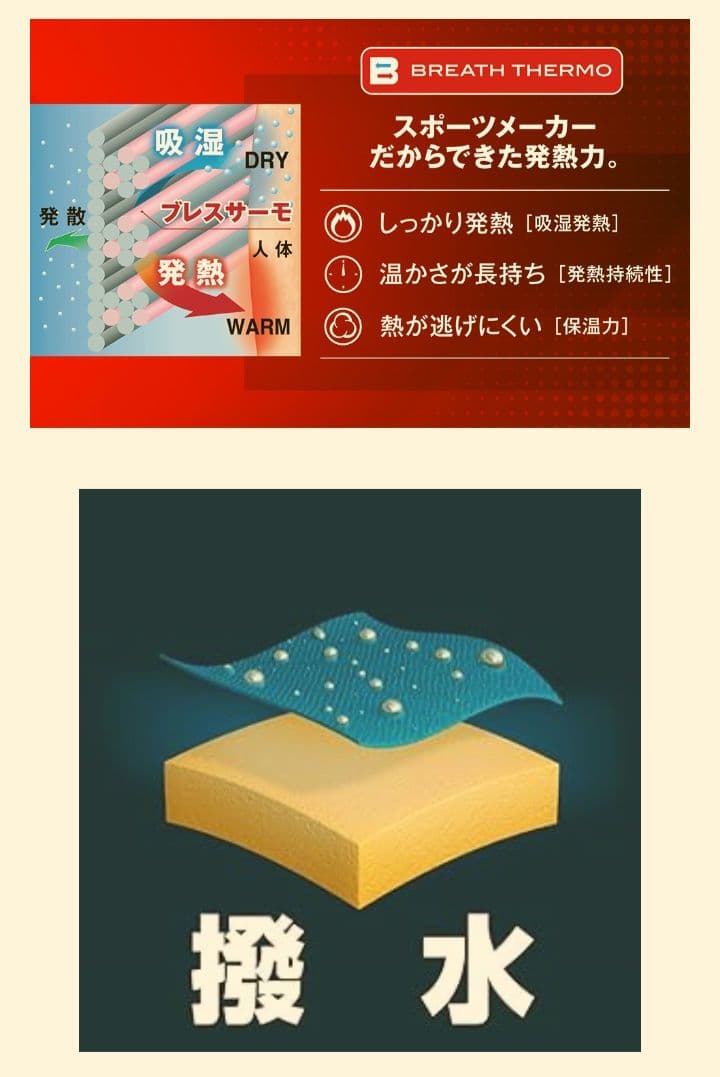 【最安値未使用】MIZUNO/ミズノ ブレスサーモ ミドル丈コート 2XL