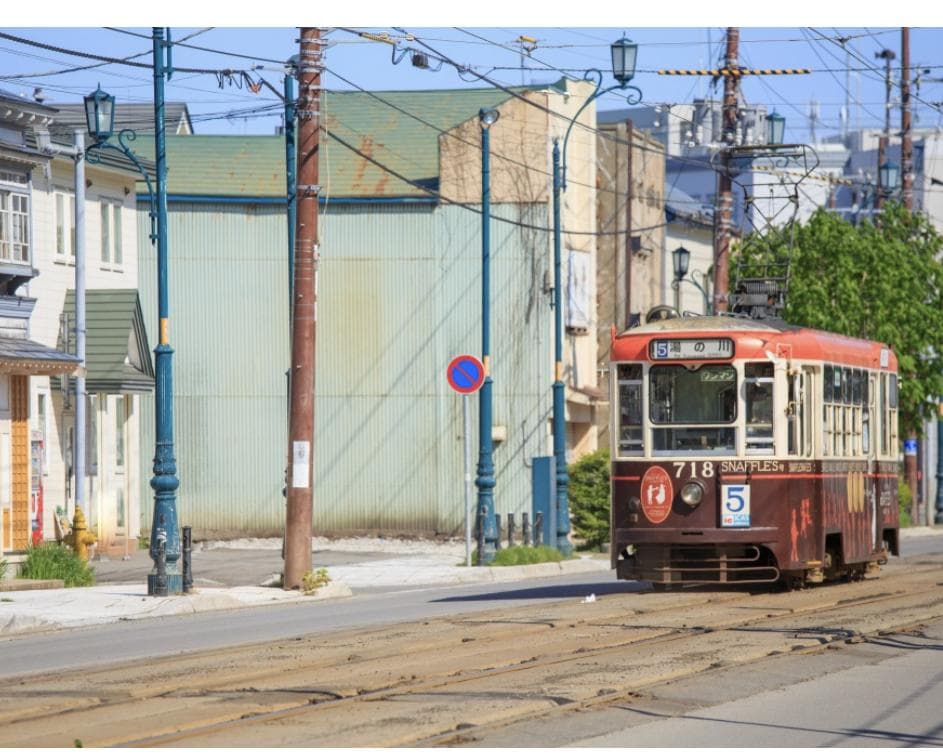 函館市電末広町界隈　市電の走る街　 鉄道ジオラマ　Nゲージ 展示台