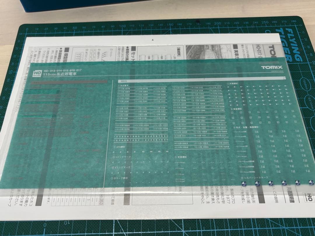 TOMIX HO-013 115 1000系近郊電車(長野色)セット