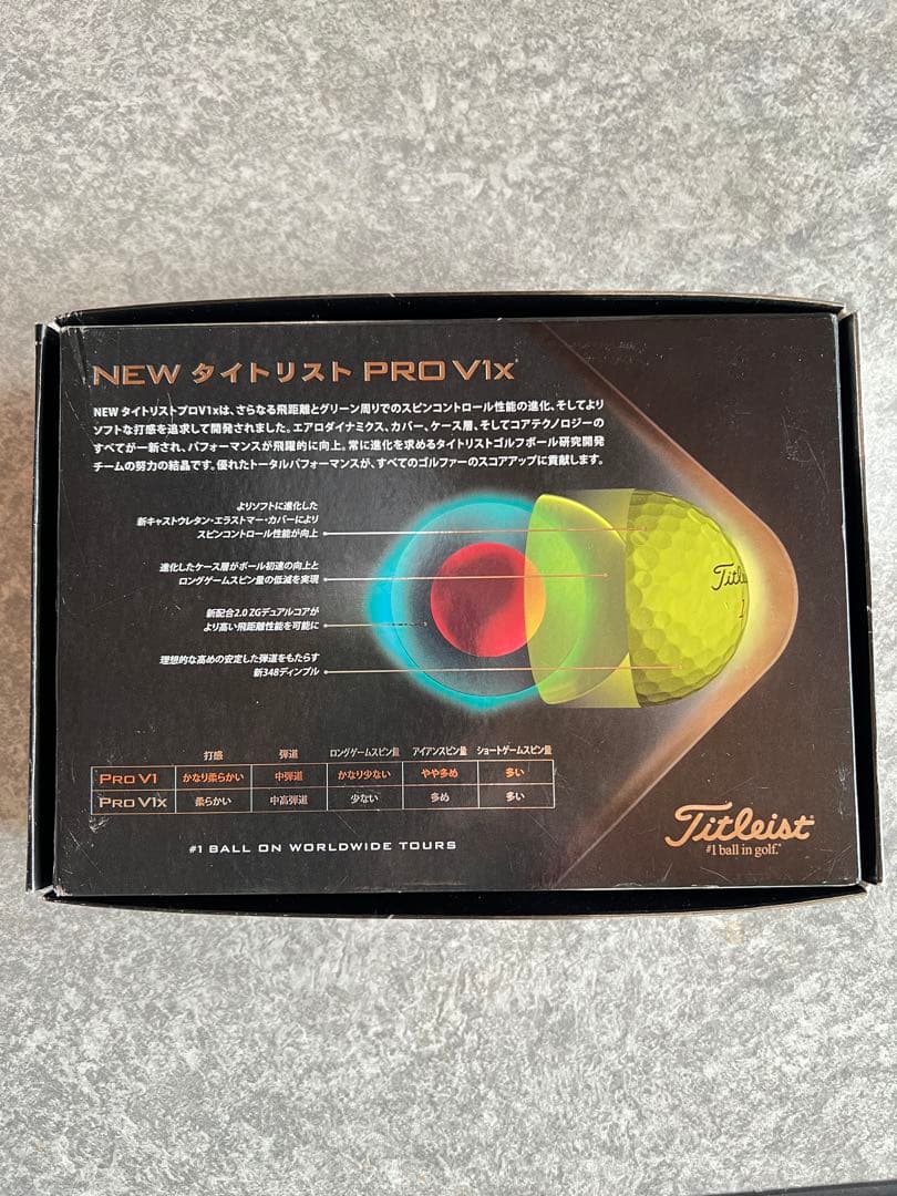 【新品】タイトリスト プロV1X2ダース ＋ スコッティキャメロン グリップ付