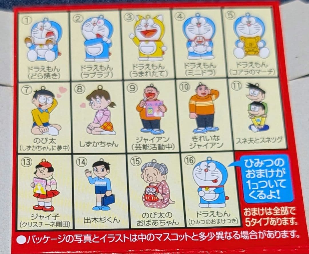ドラえもん & フレンズ マスコット フィギュアセット ロッテ