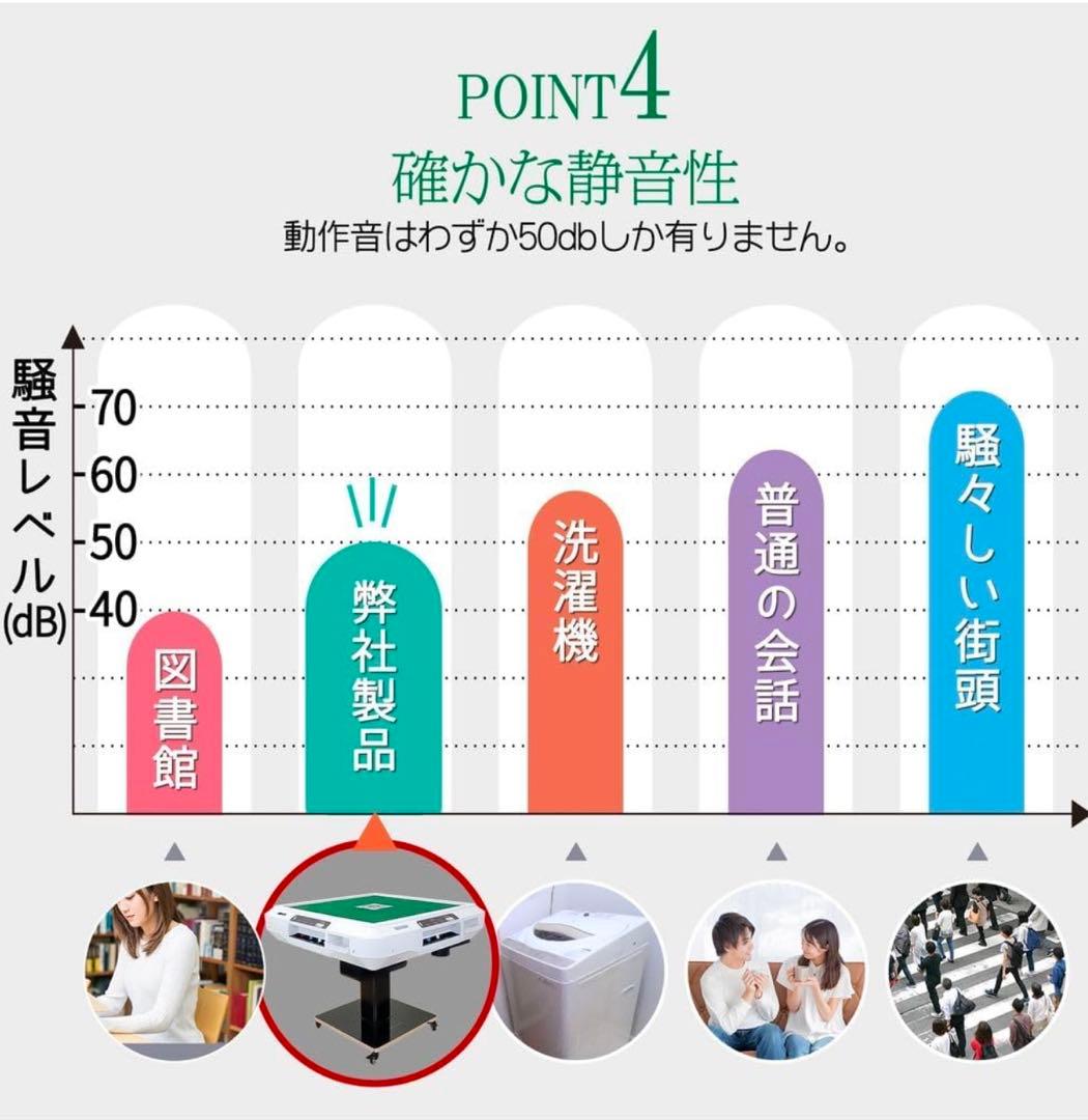 全自動麻雀卓 折りたたみ 家庭用 点棒計算 電動 白 ガラス脚
